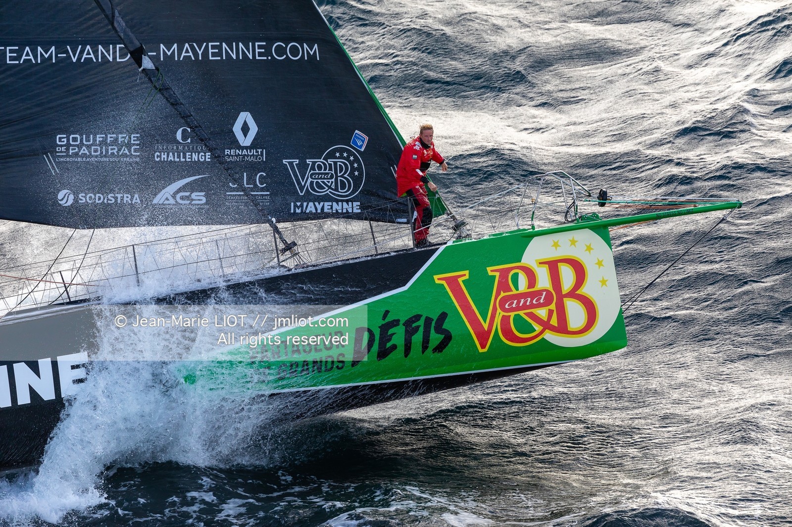 KEVIN ESCOFFIER 2020 - PRB